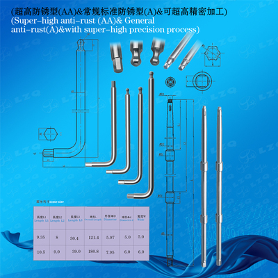 医疗手用起子