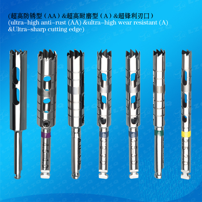 环锯钻